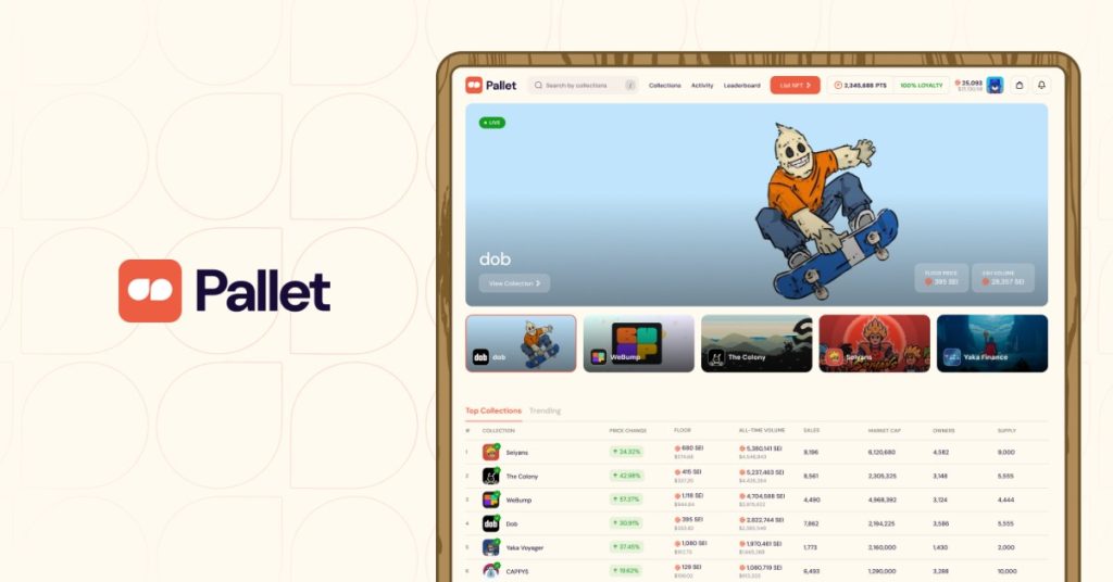 Web3 Gaming Founders Secure $2.5M for NFT Marketplace to Retain Users in Challenging Times Web3 Gaming Founders Secure $2.5M for NFT Marketplace to Retain Users in Challenging Times