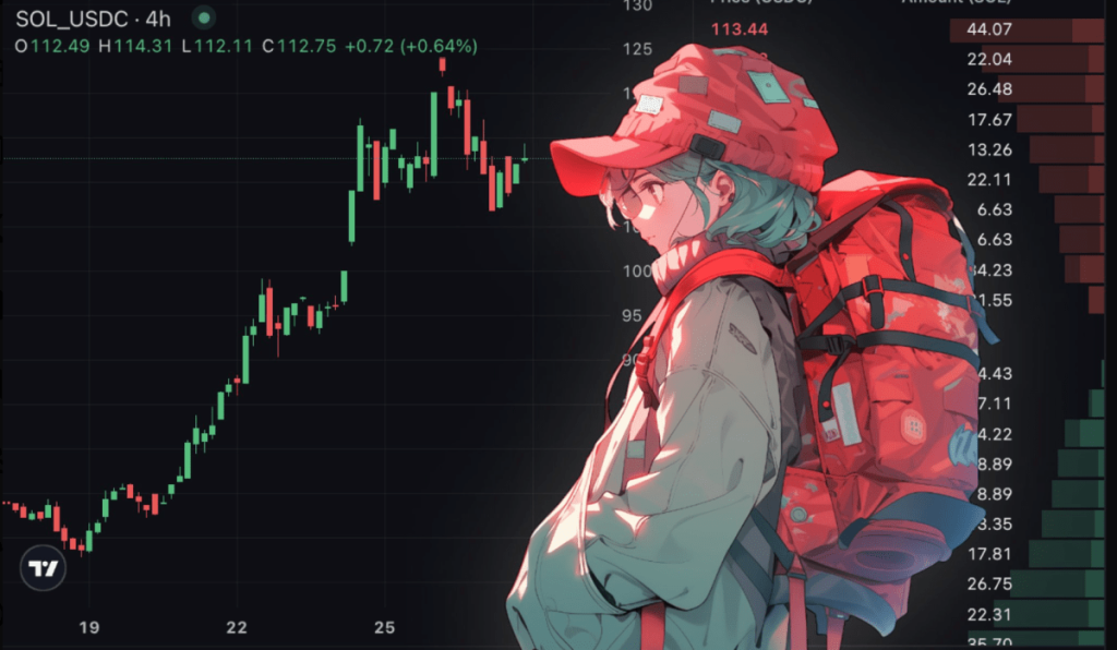 Crypto Exchange Backpack’s Rise to Success After FTX Collapse Crypto Exchange Backpack’s Rise to Success After FTX Collapse