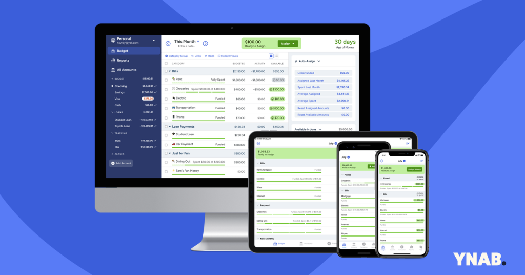 Why You Need a Budget: The Importance of Financial Planning