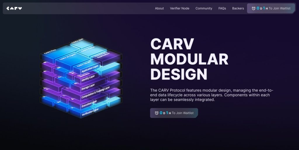 Carv Secures $10M Series A to Empower Gamers to Monetize Their Data